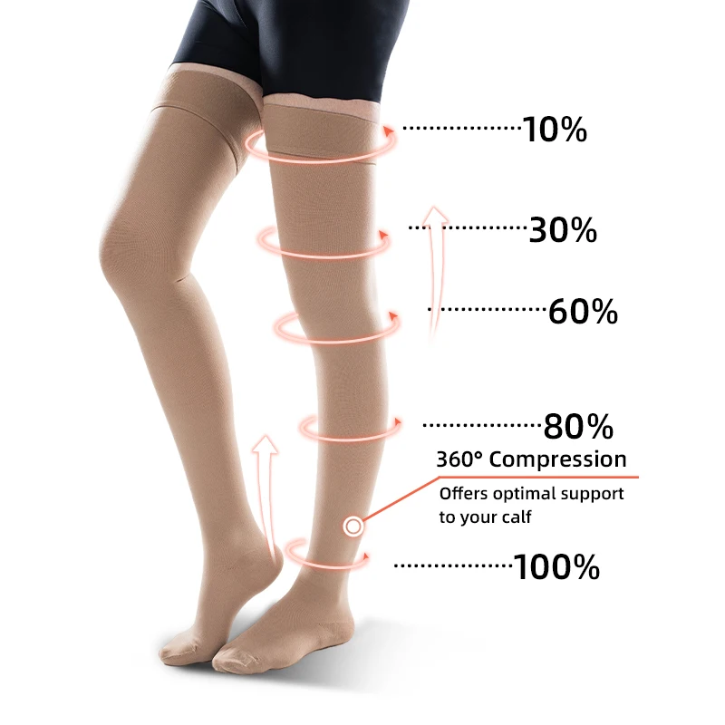 Echinacea - Chaussette de compression médicale pour hommes