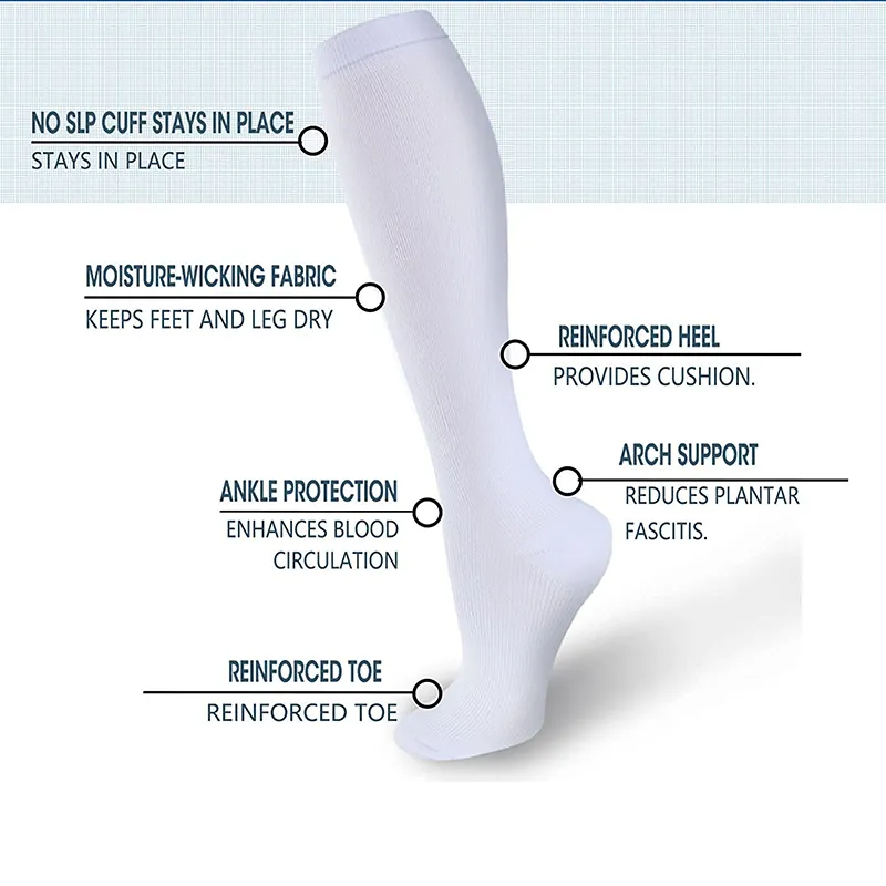 Chaussettes de Compression méd - Echinacea avis et prix