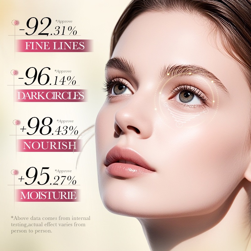 Crème pour les yeux à la céram - Echinacea avis et prix
