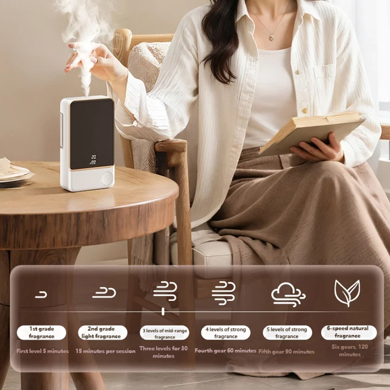 Diffuseur d'arômes intelligent - Lavender Oil avis et prix