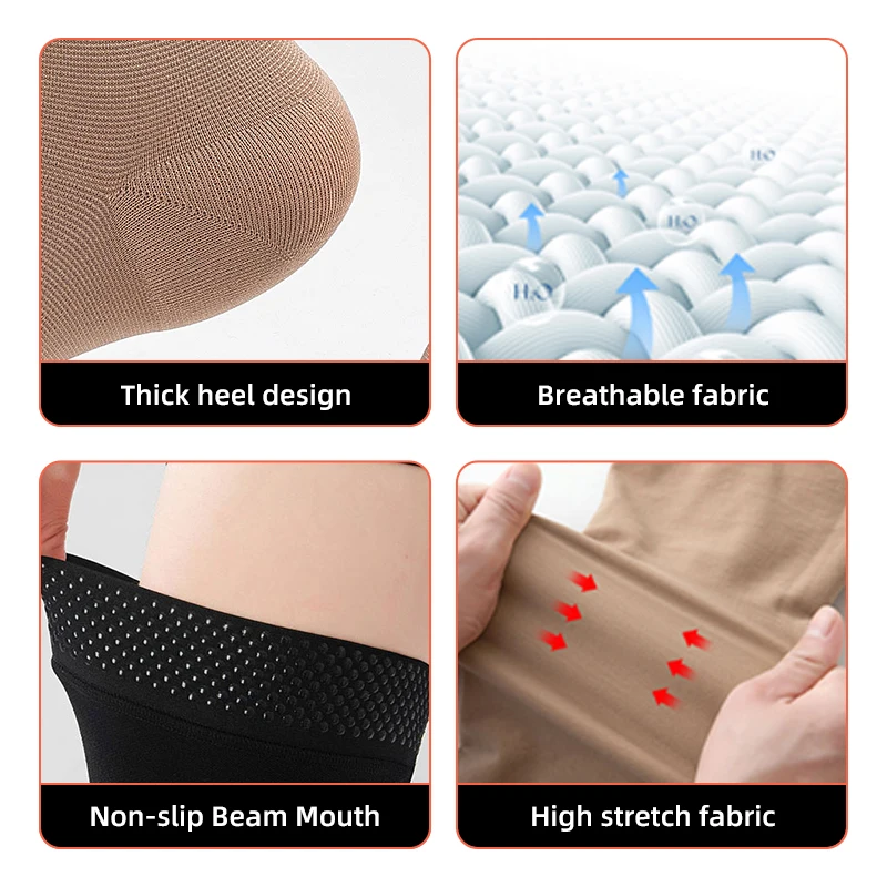 Chaussette de compression médi - Echinacea avis et prix